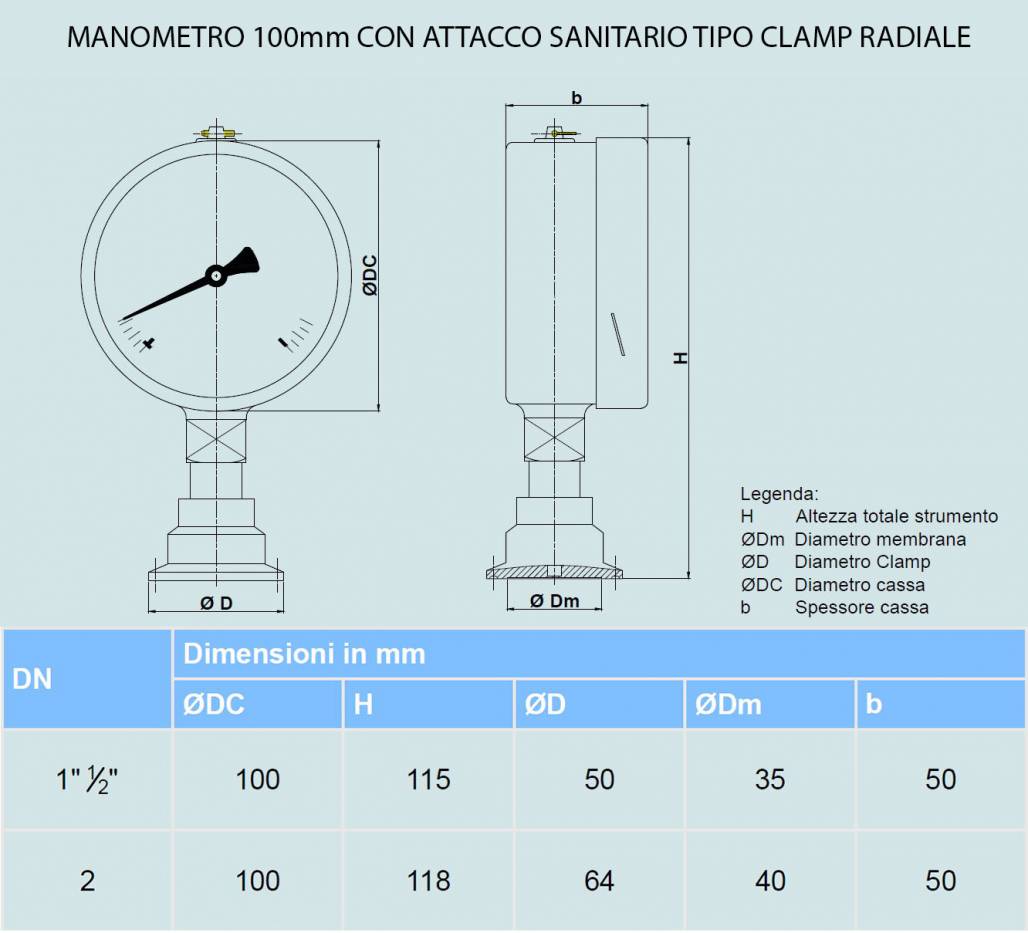 MANOMETRO 100mm CON ATTACCO SANITARIO TIPO CLAMP RADIALE